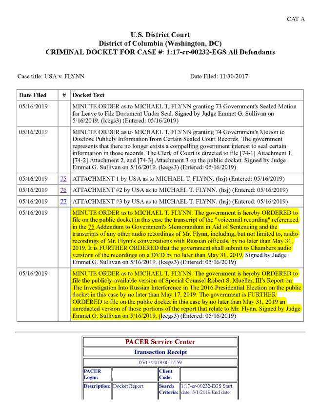 District of Columbia live database 3_Page_1